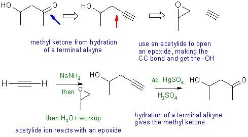 hydroxy ketone