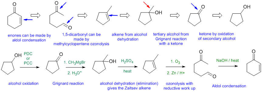 cyclohexenone