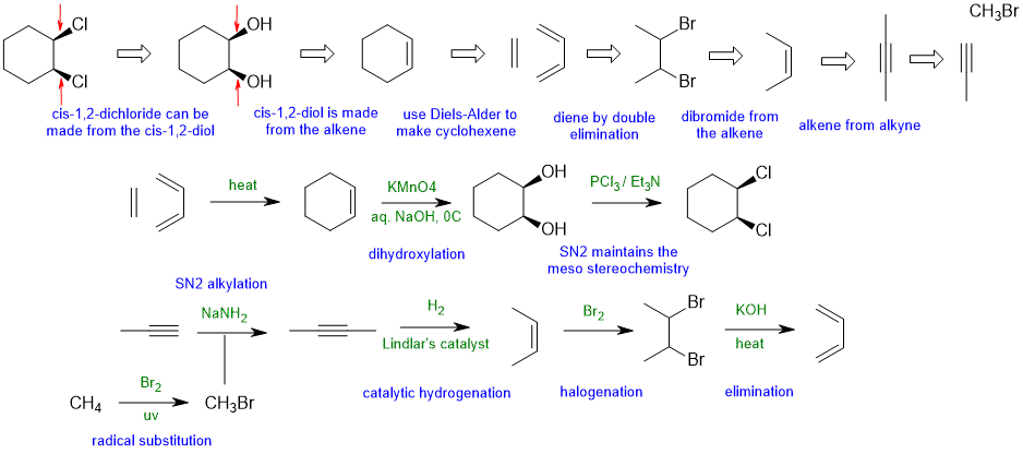 c2