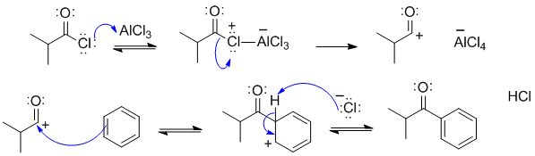 Friedel Crafts acylation