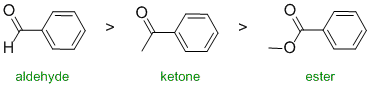 carbonyl reactivity