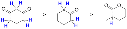 alpha H