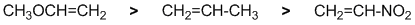 alkene reactivity to H+