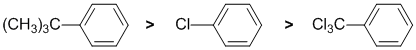 para bromination yield 