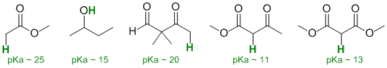 acidity