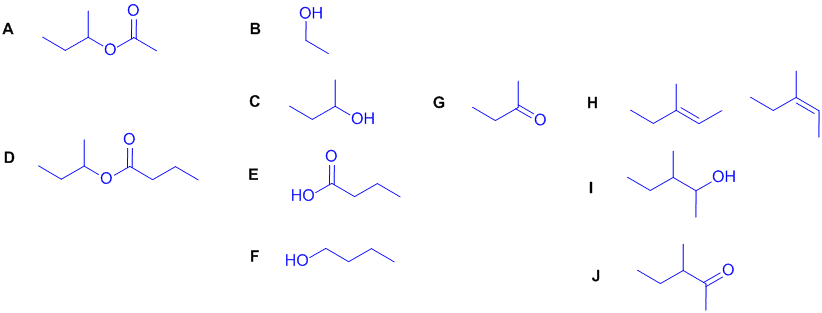 structure determination