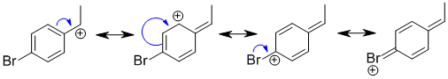 aromatic resonance structures