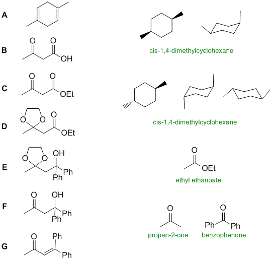 structure determination structures