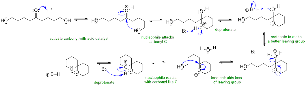 cyclic ketal formation