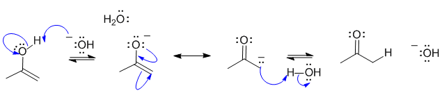 basic tautomerism