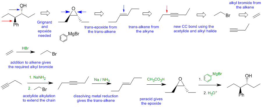 4-phenylhexan-3-ol