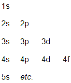 atomic orbitals list
