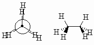 eclipsed conformation