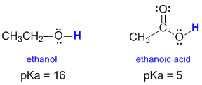 alcohol and carboxylic acid acidity