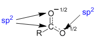 carboxylate resonance hybridisation in the resonance hybrid