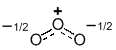 ozone resonance hybrid