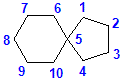 basic spiro numbering