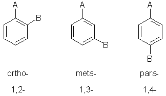 aromatic positions