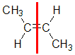 split the alkene