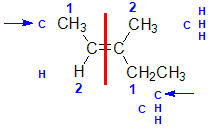 relative positions