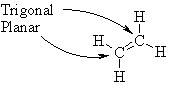 3D drawing of ethene