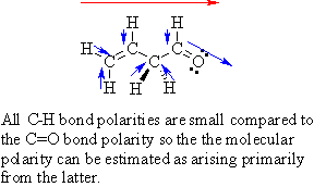 Dipoles in 3-butenal