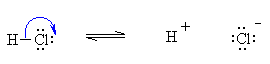 breaking a sigma bond between H and Cl