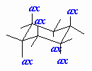 axial positions of cyclohexane