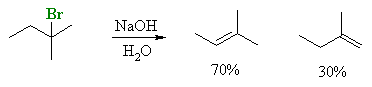 dehydrohalogenation of 2-bromo-2-methylbutane gives mainly tri-substituted alkene