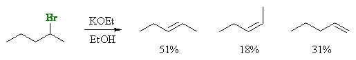 dehydrohalogenation of 2-bromopentane gives mainly trans-2-pentene