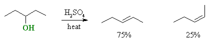 dehydration of 3-pentanol gives mainly trans-2-pentene