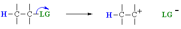 loss of the leaving group creates the carbocation intermediate