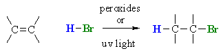 radical hydrobromination of alkenes