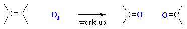 ozonolysis of alkenes