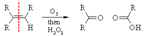 how to visualise ozonolysis with [O] work-up