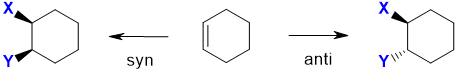 stereochemistry of addition to cyclic alkene