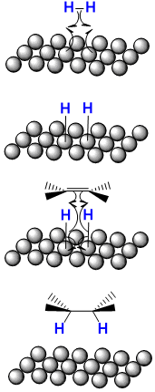 mechanism