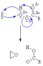formation of an epoxide by reaction of a peracid with an alkene