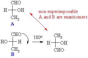 Enantiomeric Fischer diagrams