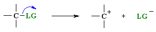 loss of the leaving group creates the carbocation intermediate