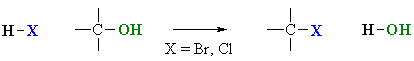reaction of alcohols with hydrogen halides