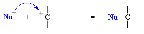 nucleophile reacting with a carbocation