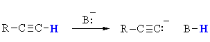 Acidity of terminal alkynes