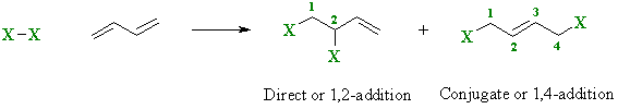 addition of X2 to dienes