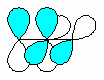 a cumulated diene pi system