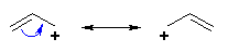 allyl cation resonance