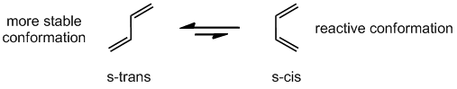 s-trans<=> s-cis equilibrium