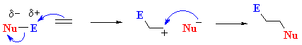 general mechanism for electrophilic addition