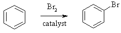 Electrophilic aromatic susbtitution