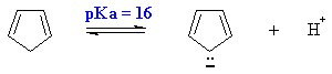 Cyclopentadienyl anion